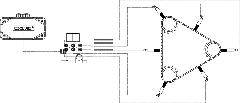 Schemat budowy pompy smarowania łańcucha PMV Schemat budowy pompy smarowania łańcucha PMV